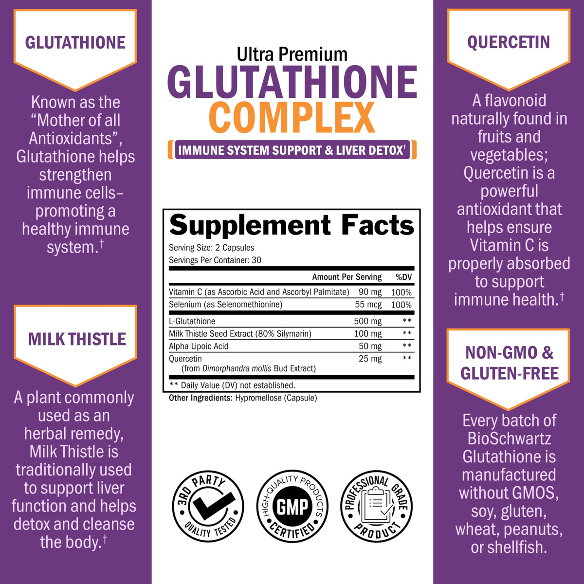 Vue de côté du flacon de Glutathion 500mg BioSchwartz