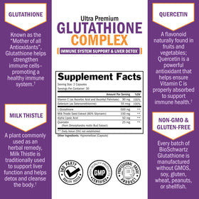 Vue de côté du flacon de Glutathion 500mg BioSchwartz