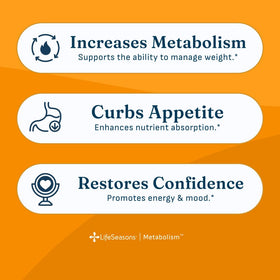 Vue de côté du flacon de LifeSeasons Métabolisme avec capsules