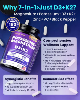Vue de côté du flacon de MEGNETA Magnésium Glycinate 420 mg