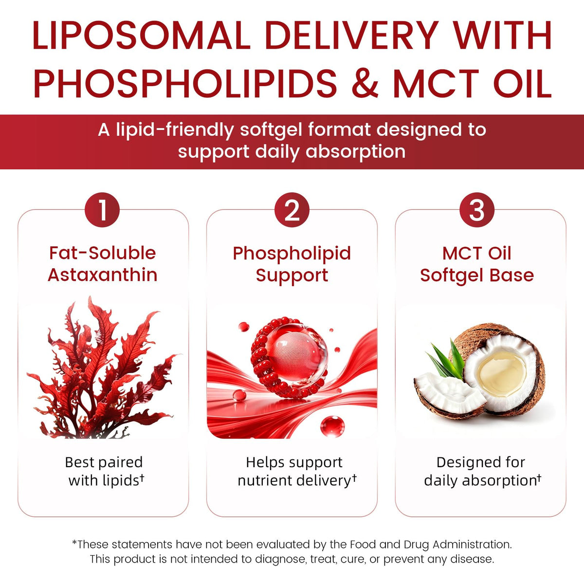 Vue de côté du flacon de Mulittea Astaxanthin Liposomal