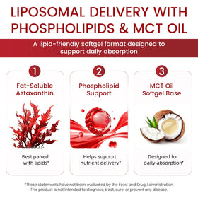 Vue de côté du flacon de Mulittea Astaxanthin Liposomal