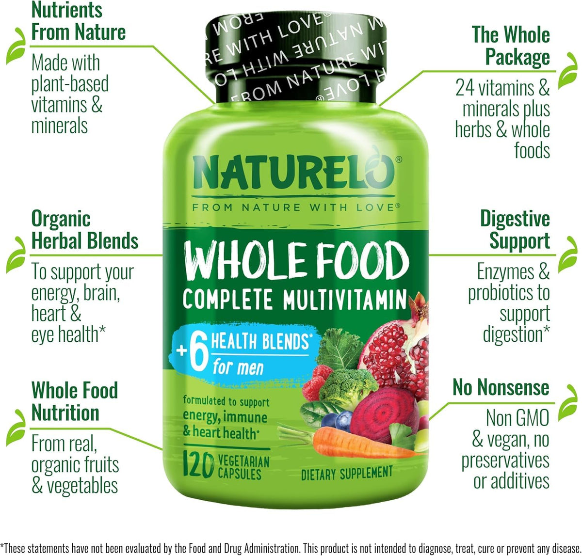 Vue de côté du flacon de multivitamines NATURELO