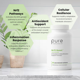 Vue de côté du flacon de Pure Therapro Rx Activateur NRF2