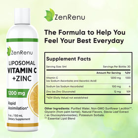 Vue de côté du flacon de Vitamine C et Zinc Zenrenu