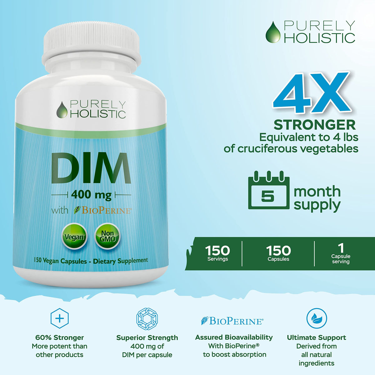 Vue de côté du flacon DIM 400 mg Purely Holistic