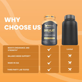 Vue de côté du flacon Herbtonics Shilajit montrant les capsules