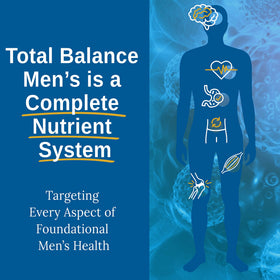 Vue de dessus de la bouteille de multivitamine Xtendlife pour hommes