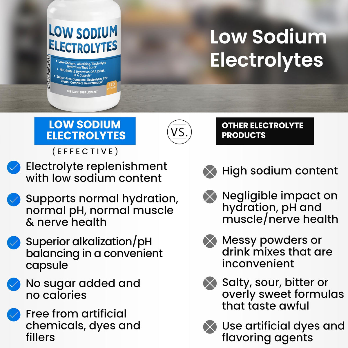 Vue de dessus des capsules d'électrolytes Kidney Restore