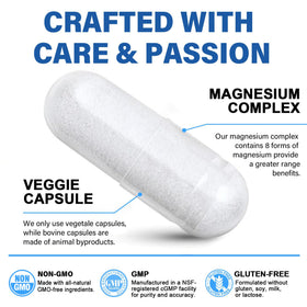 Vue de dessus des capsules de magnésium EnvyCure