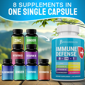 Vue de dessus des capsules JB Wellness Co 8 en 1