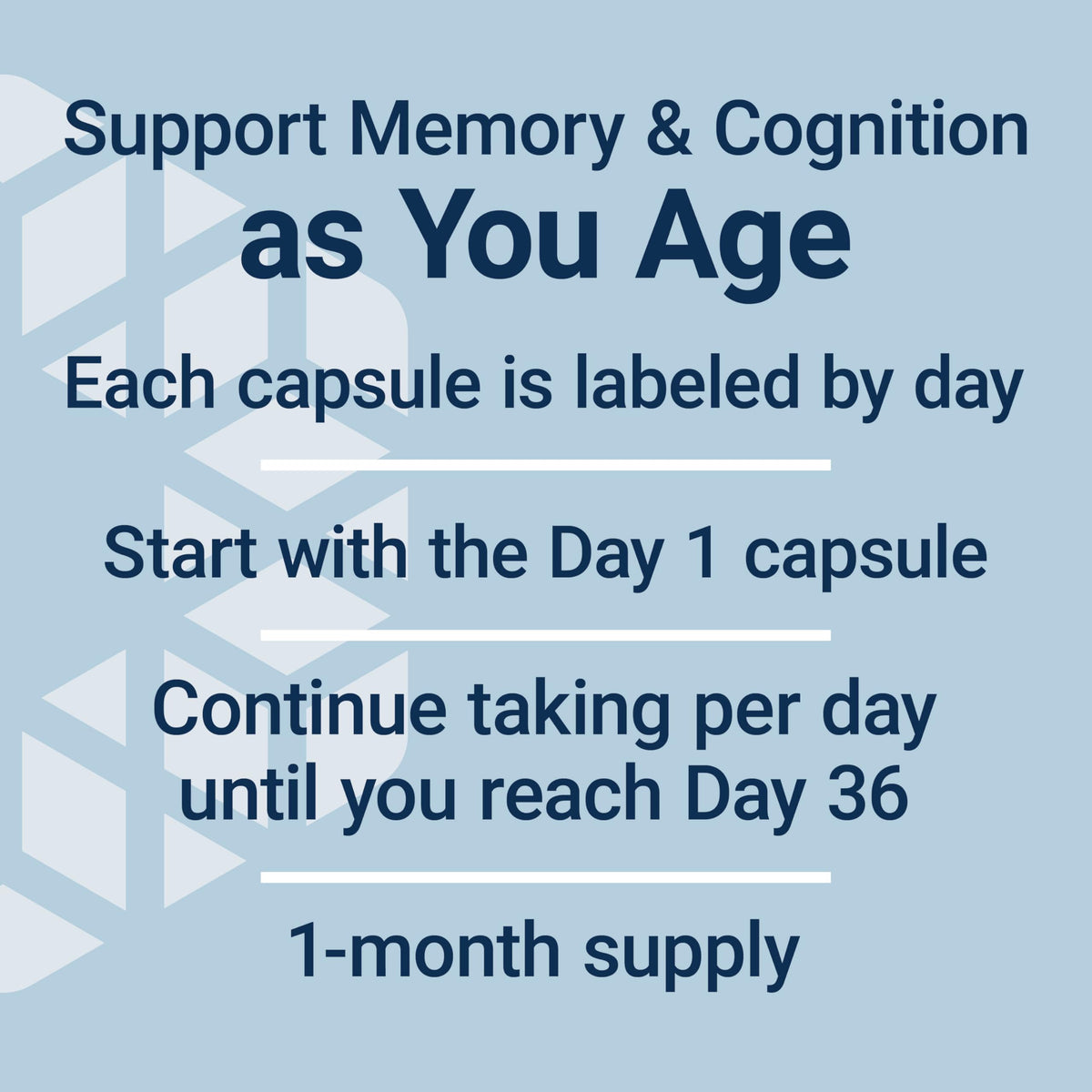 Vue de dessus des capsules Memory Protect