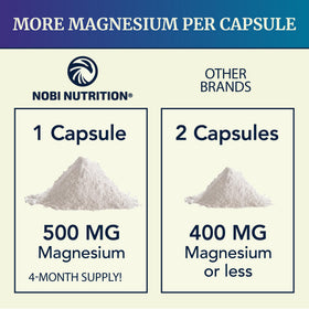 Vue de dos de la bouteille de Nobi Nutrition Citrate de Magnésium