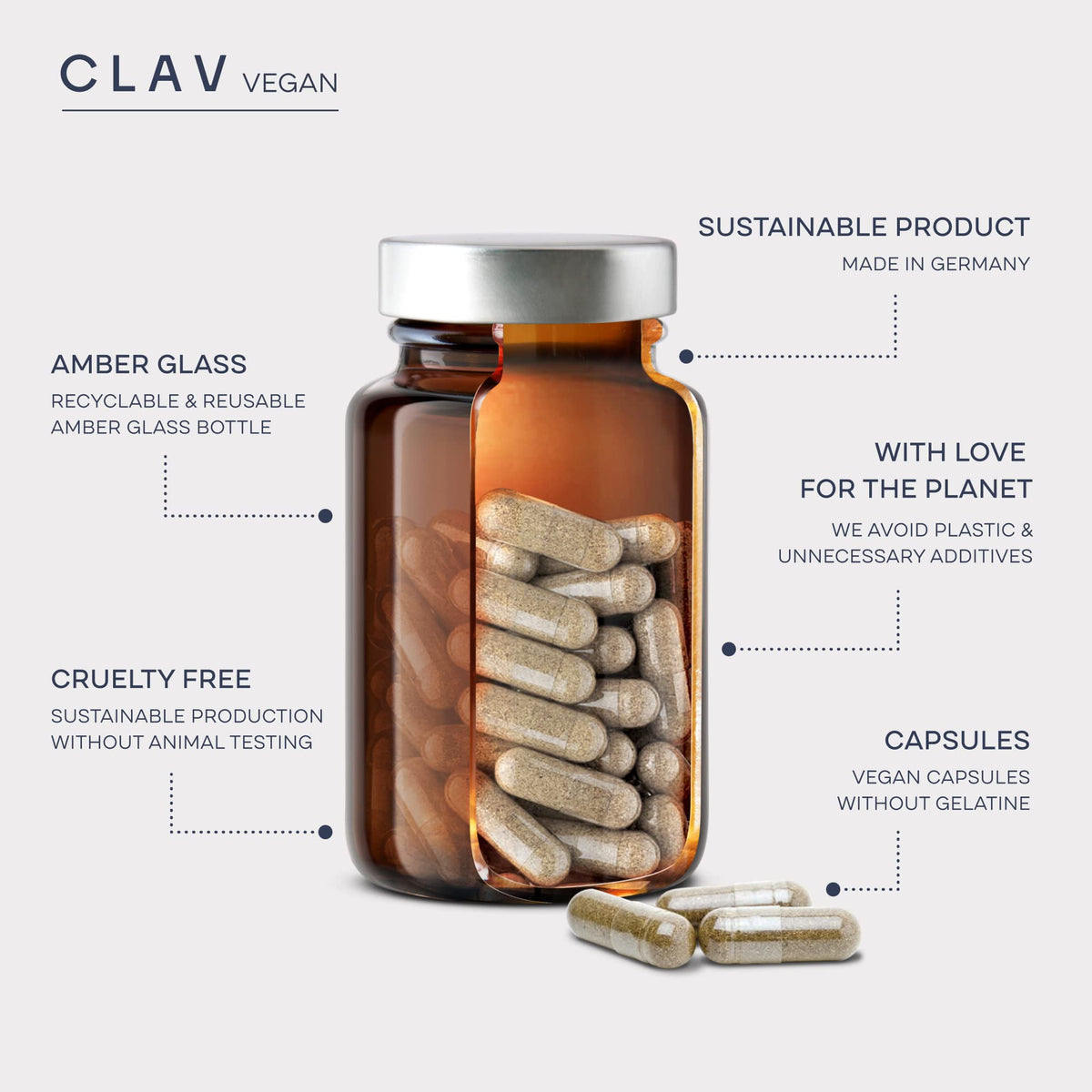 Vue de dos du flacon Bioflavonoïdes Agrumes CLAV