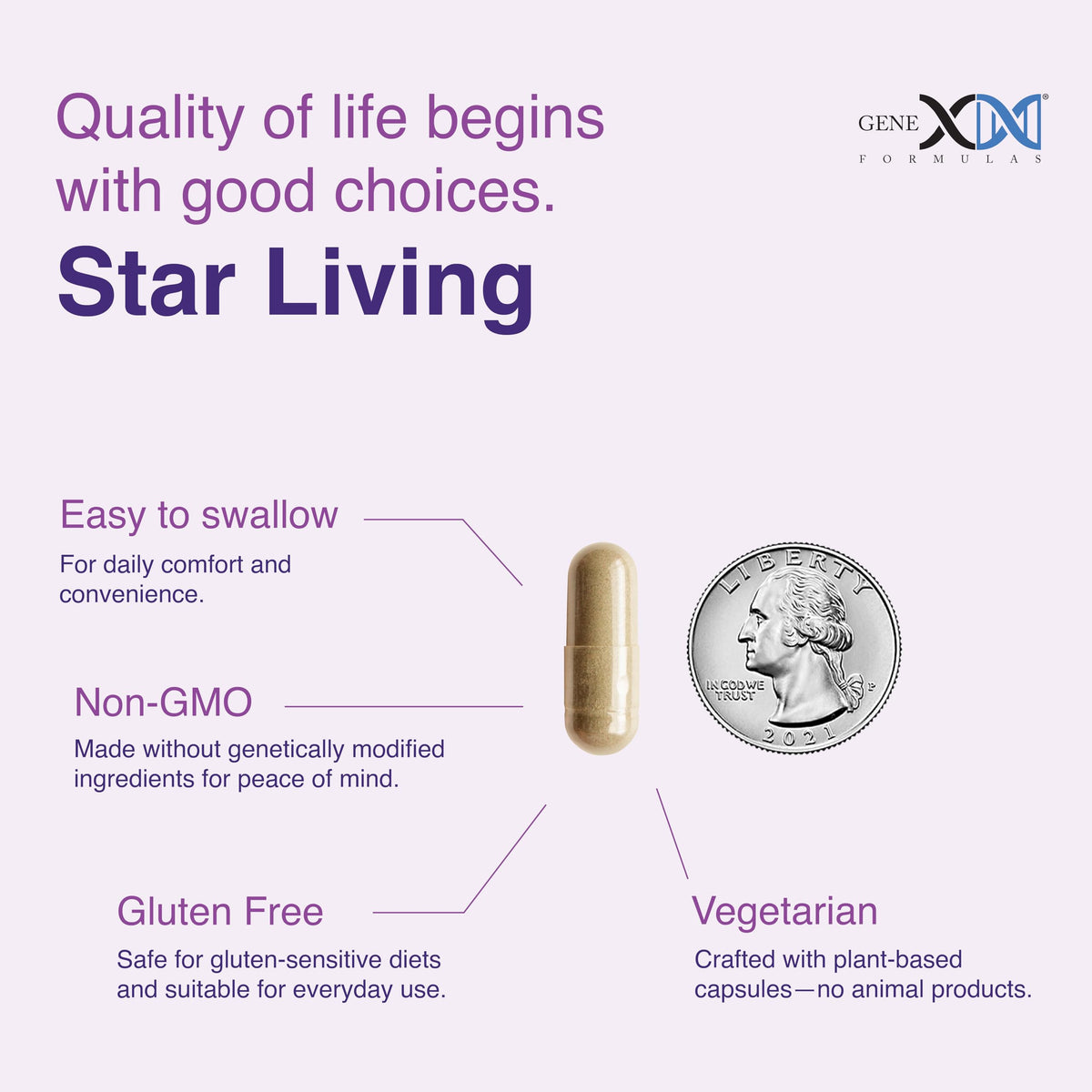 Vue de dos du flacon de Resveratrol Genex Formulas