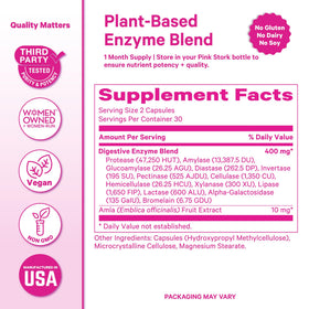 Vue de dos du flacon Pink Stork multi-enzymes