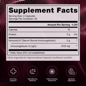 Vue de face des capsules Pure Therapro Rx Elite IgG