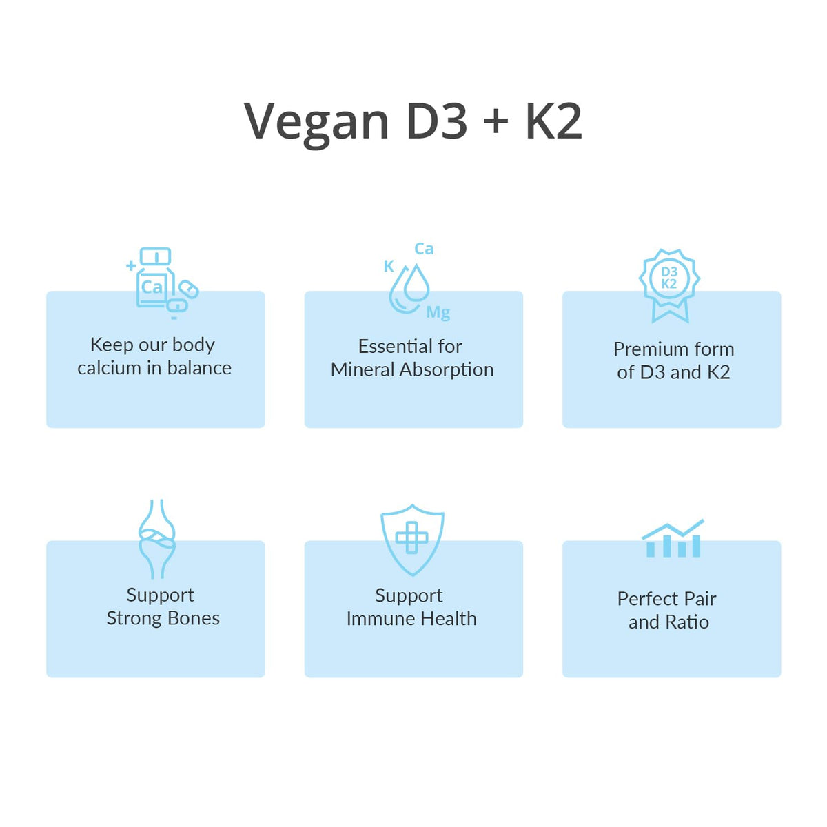 Vue de l'arrière de l'emballage de Magceutics D3 K2 Vegan