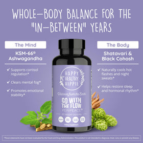Vue de l'arrière de la boîte de compléments alimentaires Happy Healthy Hippie