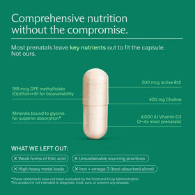 Vue de l'arrière de la bouteille de multivitamines prénatales Needed.