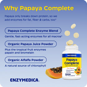 Vue de l'arrière du flacon d'Enzymedica Papaya Complete