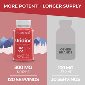 Vue de l'arrière du flacon LongLifeNutri Uridine Monophosphate 300 mg