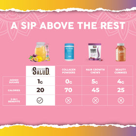Vue de l'arrière du stick Taste Salud