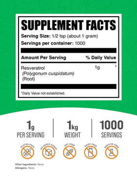 Vue de l'emballage de la poudre de resvératrol BulkSupplements