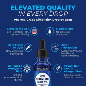 Vue de l'emballage de VITAL NUTRITIVE Methylene Blue 1%