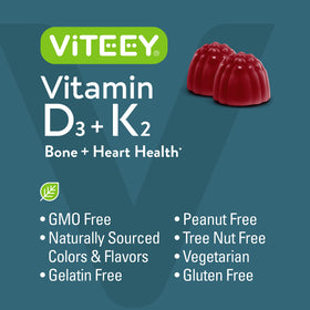 Vue de l'emballage des gummies Viteey avec dosage