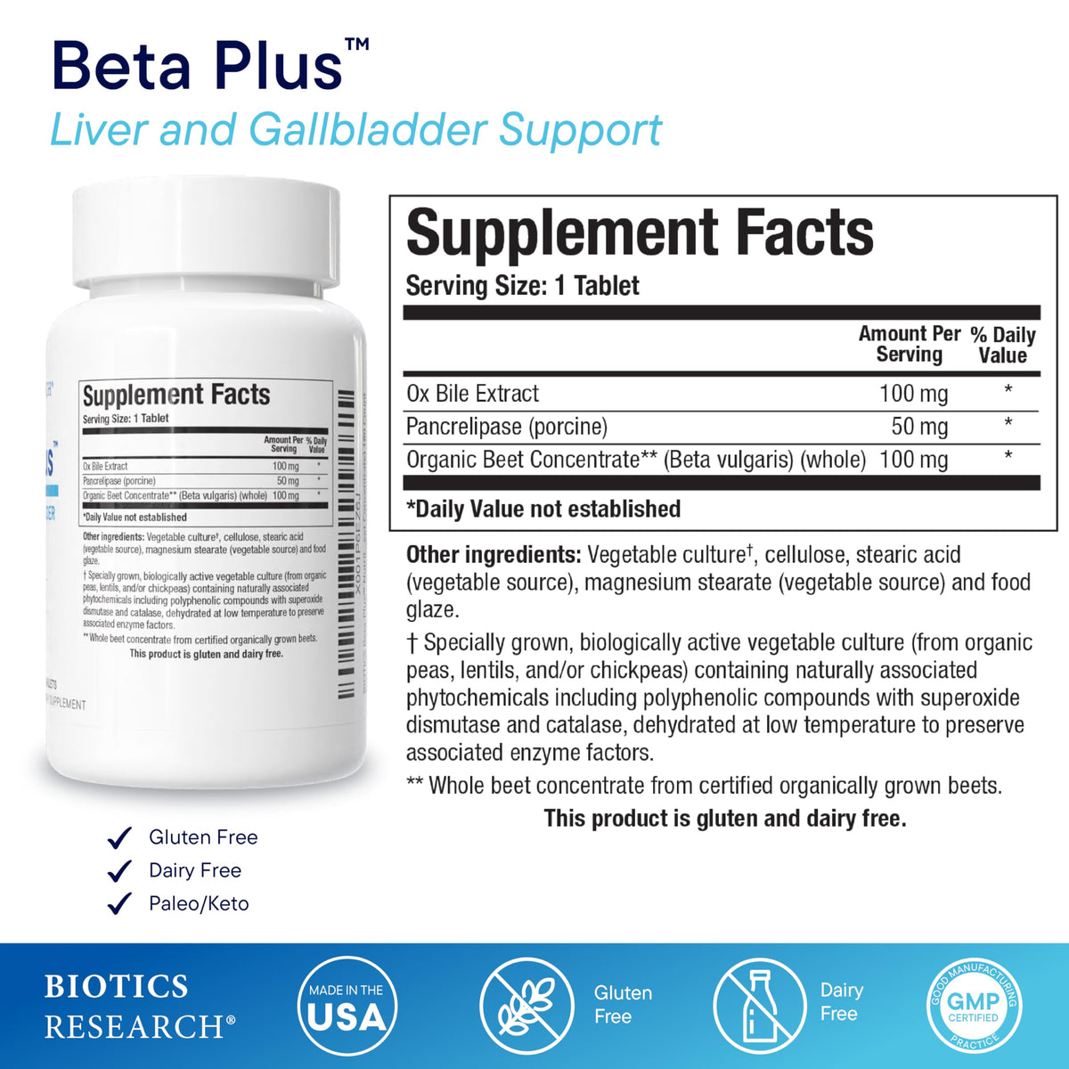 Vue de l'étiquette de Beta-Plus™ avec ingrédients et dosage