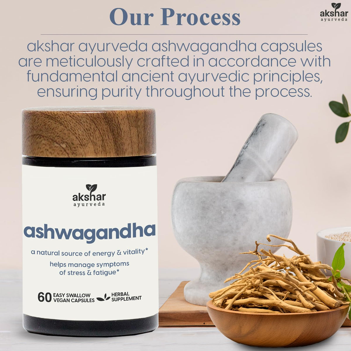 Vue de l'étiquette des capsules d'Ashwagandha AKSHAR