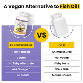 Vue de l'étiquette du flacon d'Huile Essentielle Végétale Omega 3-6-9