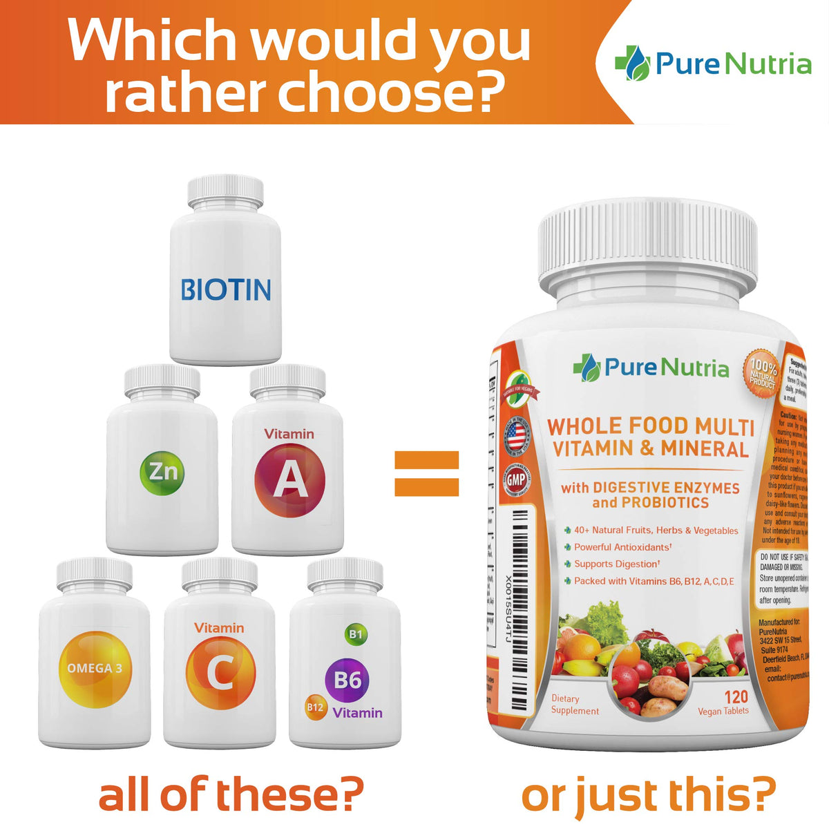 Vue de l'étiquette du flacon PureNutria Multivitamines