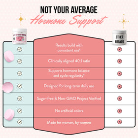 Vue de la boîte de Legendairy Milk Myo-Inositol D-Chiro avec des cerises