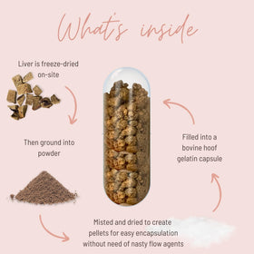Vue de la bouteille de capsules avec étiquette visible