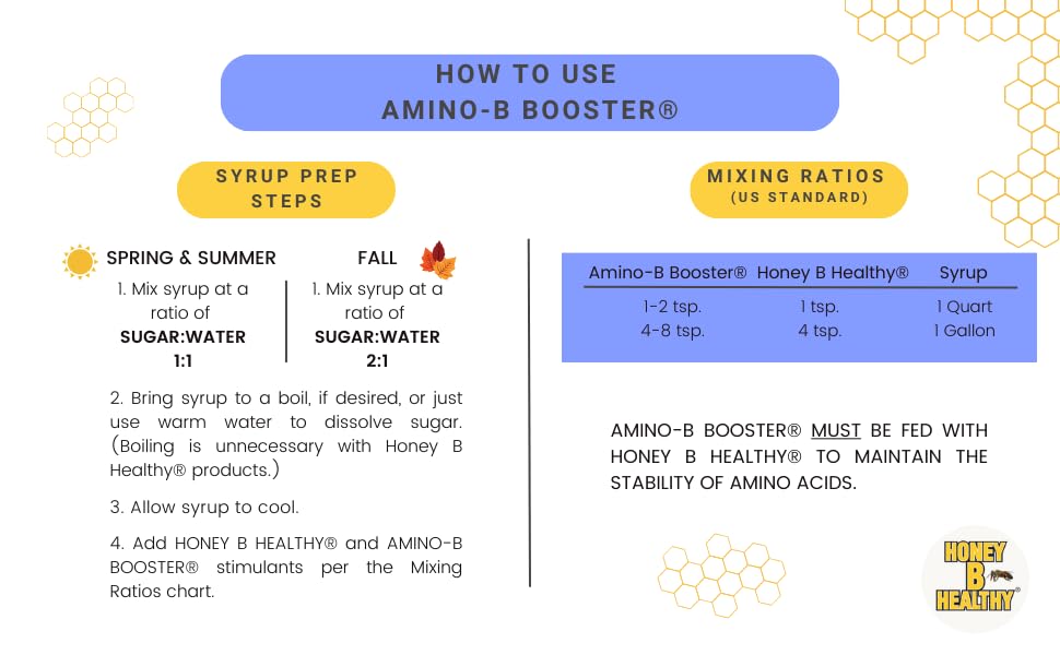 Vue de la bouteille de Honey B Healthy Amino-B support avec le bouchon ouvert