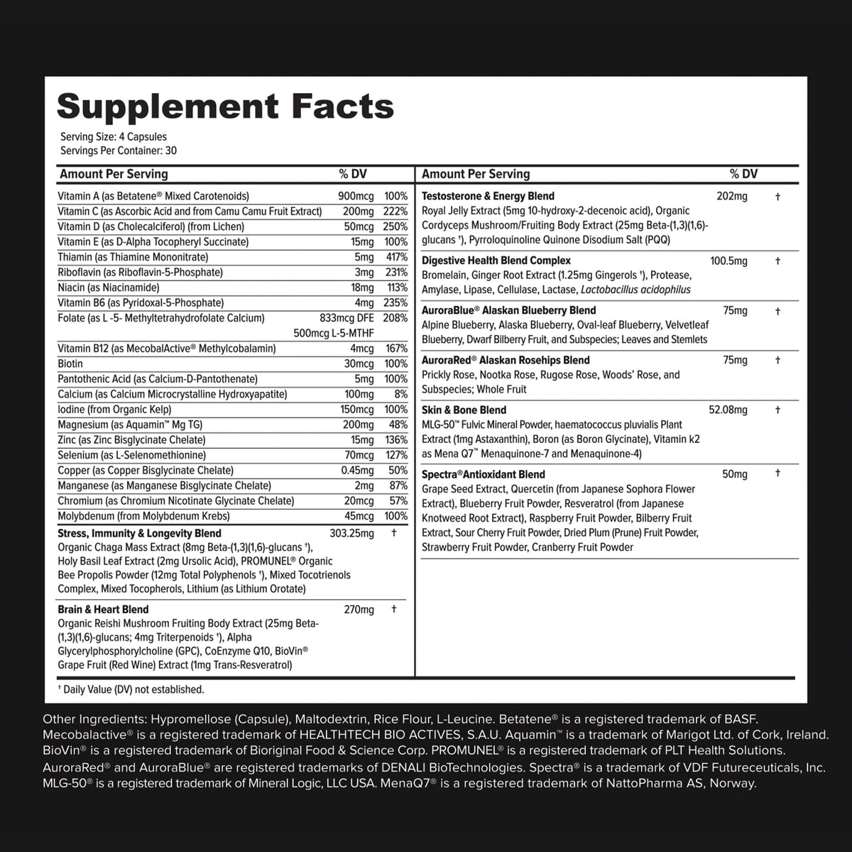 Vue de la bouteille de multivitamines entières pour hommes, Primitive Scientific