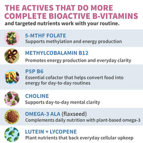 Vue de la bouteille de multivitamines MEDCHOICE montrant l'étiquette