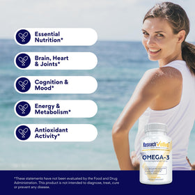 Vue de la bouteille de Research Verified Omega 3-1800mg avec étiquette