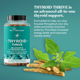 Vue de la bouteille de Thrive Energy Support d'Eu Natural