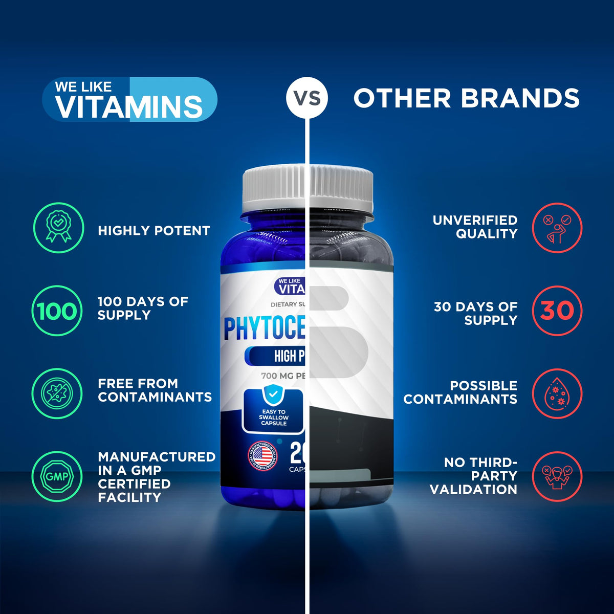Vue de la bouteille de We Like Vitamins Phytoceramides de côté