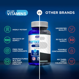 Vue de la bouteille de We Like Vitamins Phytoceramides de côté