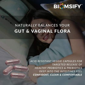 Vue de la capsule de Biom Probiotics Compléments Alimentaires Féminins