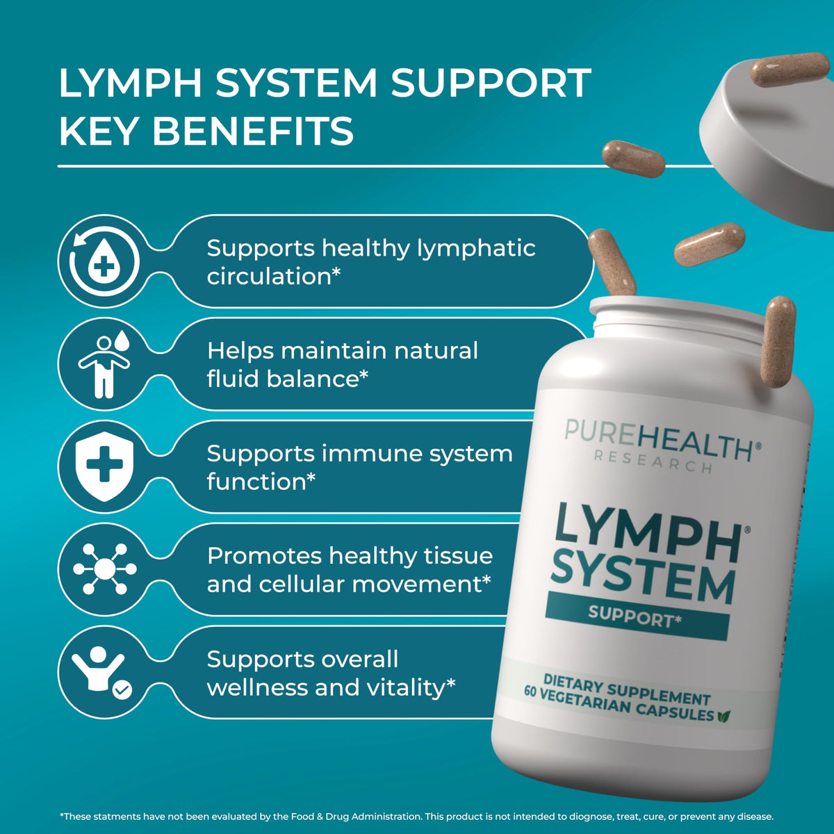 Vue de la poudre du complément alimentaire Système Lymphatique