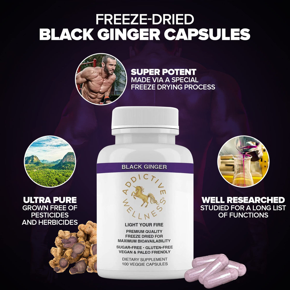 Vue de près des capsules de gingembre noir Addictive Wellness