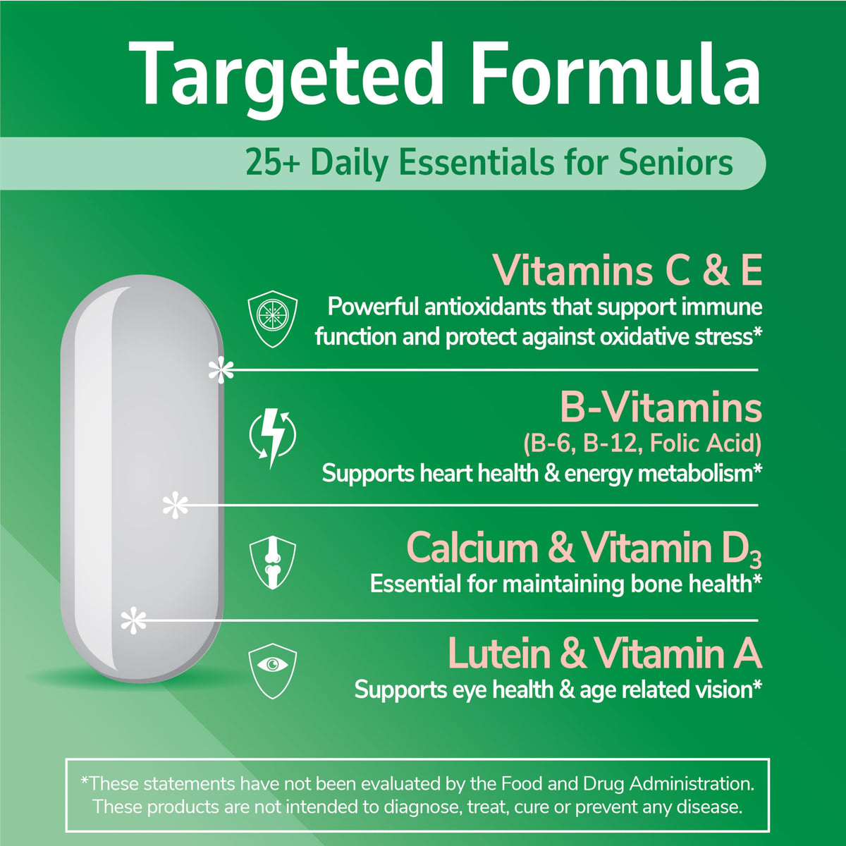 Vue de près des comprimés 21st Century Sentry Senior Multivitamin