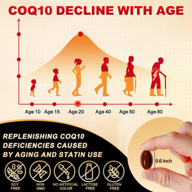 Vue de profil des gélules DRFOSTER CoQ10 200mg
