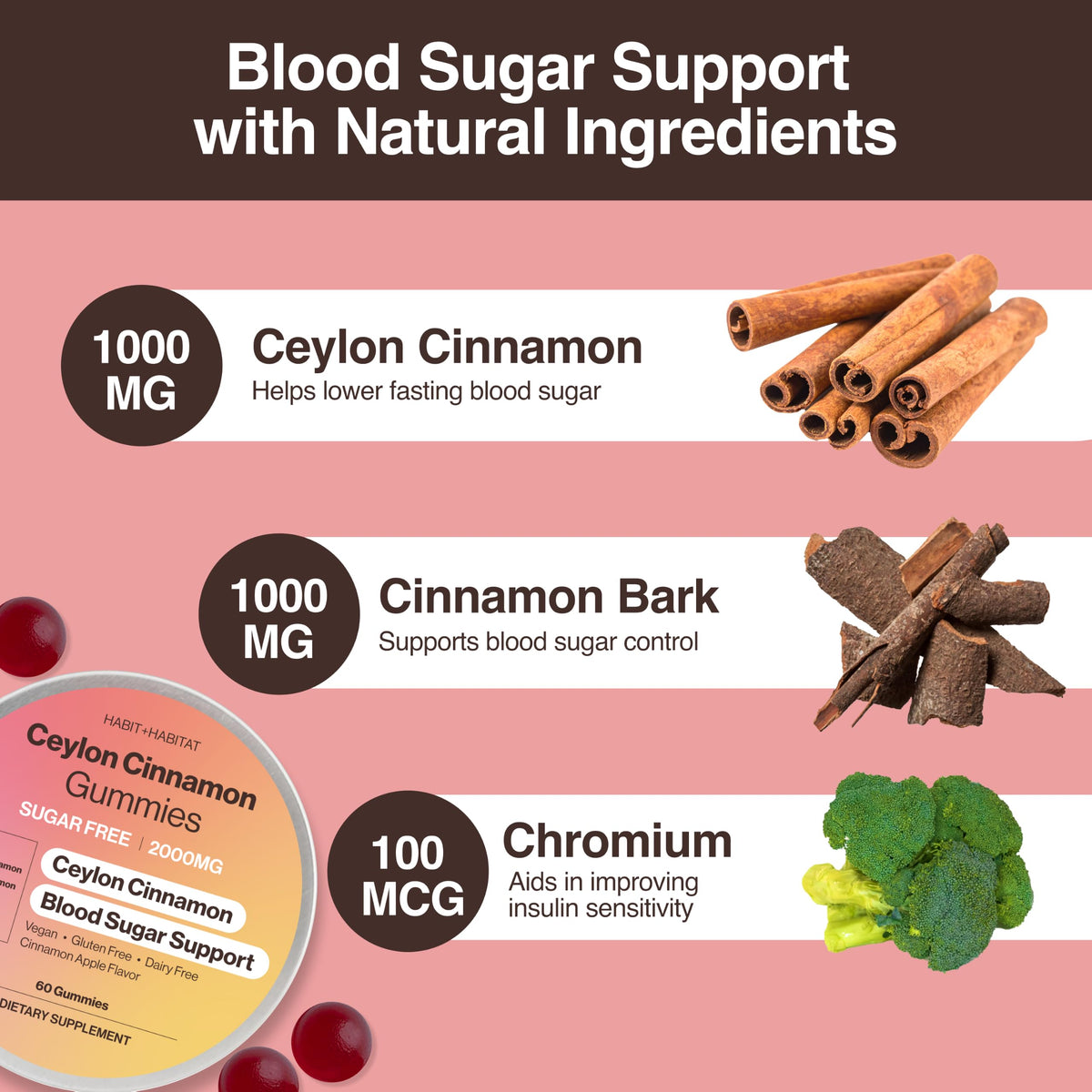 Vue de profil des Gummies de Cannelle Ceylan Habit + Habitat