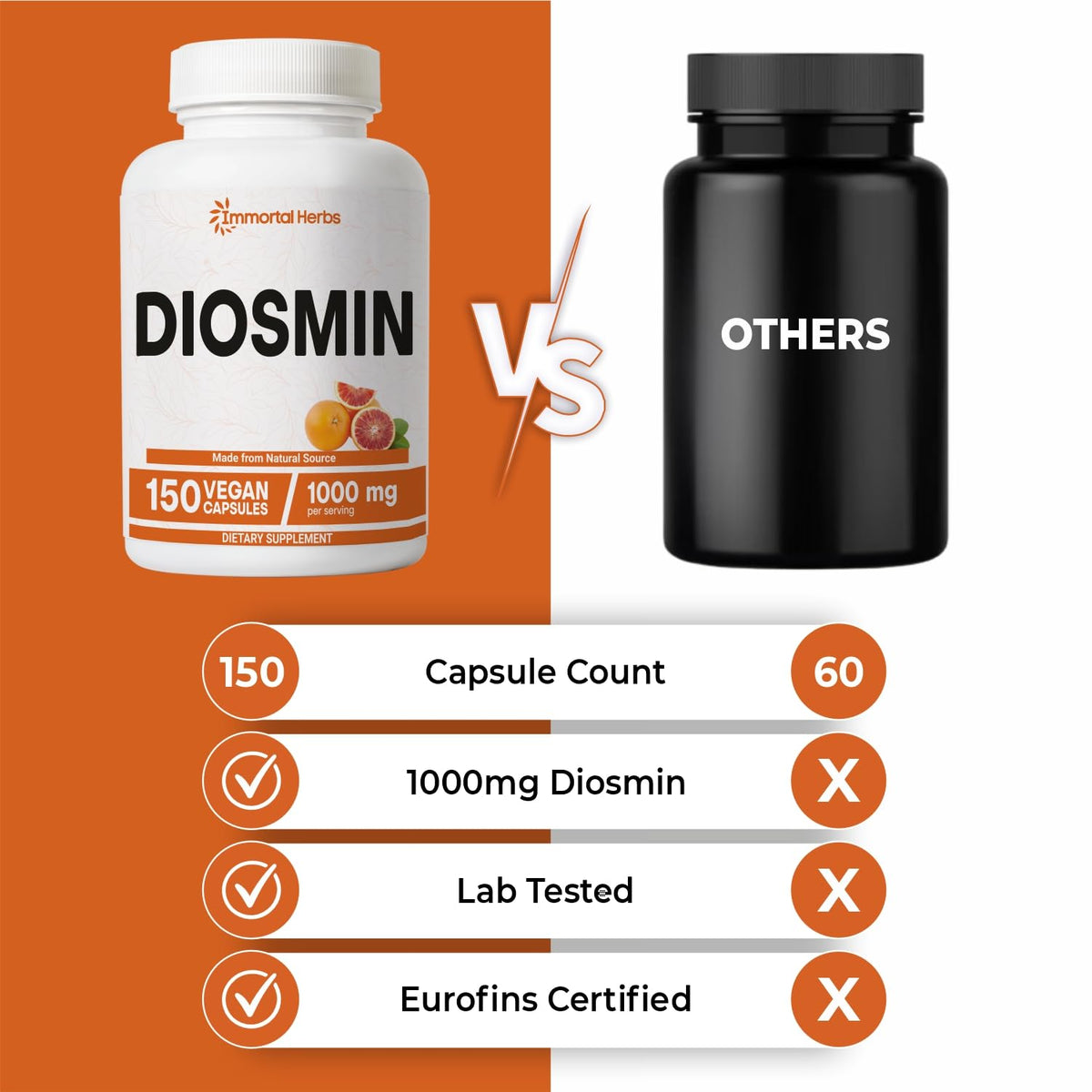 Vue des capsules de Diosmine 1000mg Immortal Herbs sur une surface blanche